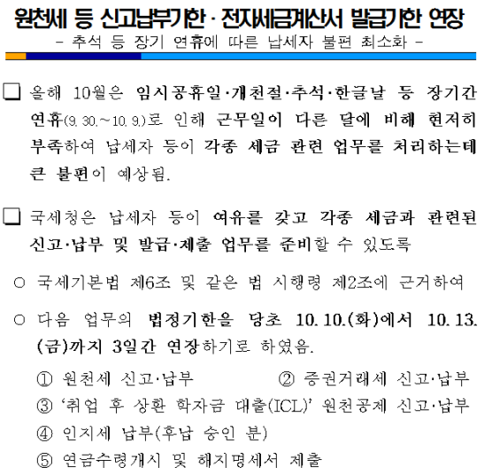 원천세 등 신고납부기한, 전자세금계산서 발급기한 연장 이미지 3